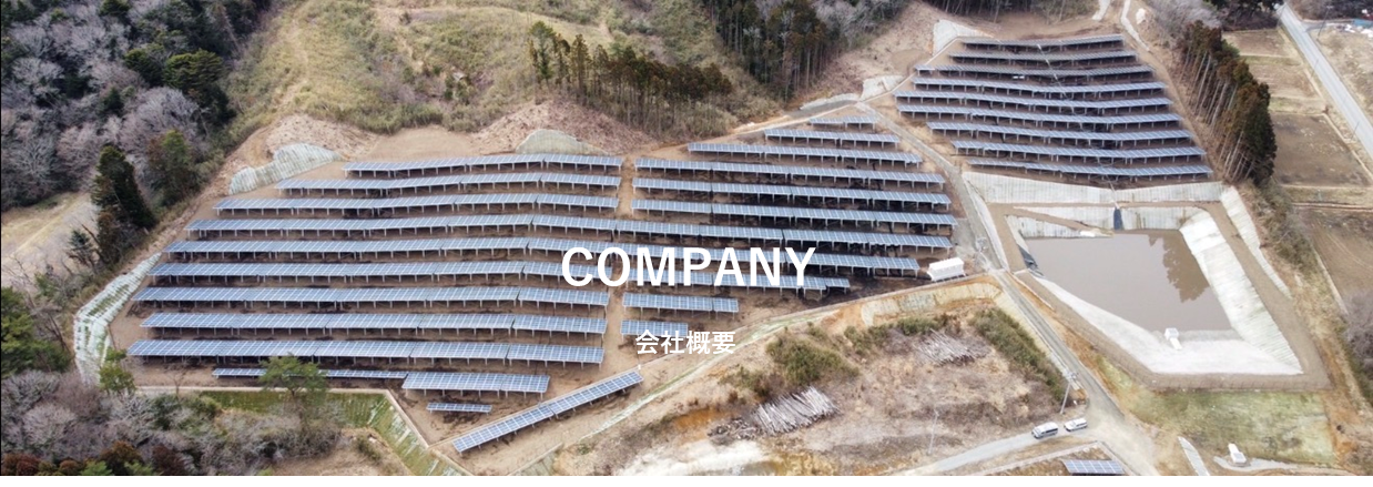 会社概要
